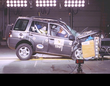 Краш тест Land Rover Freelander (2002)